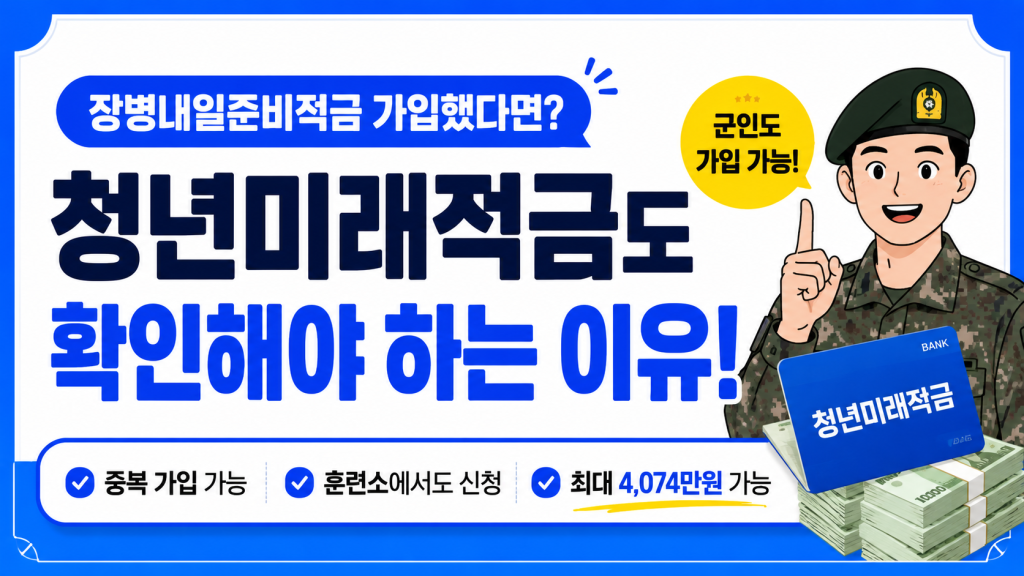 장병내일준비적금 가입했다면 청년미래적금도 확인해야 하는 이유 1 청년미래적금 장병내일준비적금 중복가입 4074만원