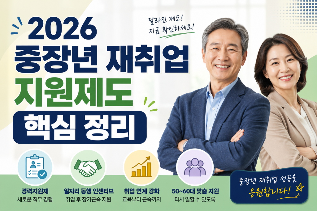 2026 중장년 재취업 지원 신설 제도 핵심 정리